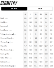 Cervélo Áspero-5 Force AXS 1