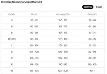 Orca Apex Float V2 Neopren Men