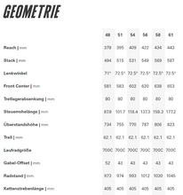 Cervélo P-Series 105 Race