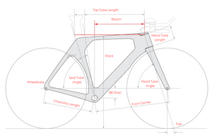 Cervélo P-Series 105 Race