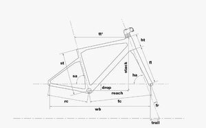 BMC Kaius 01 LTD RH 51, 54, 56, 58