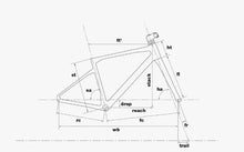 BMC Kaius 01 Two, RH 51, 56, 58