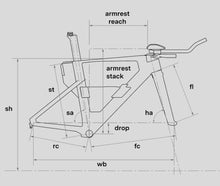 BMC Speedmachine 01 LTD