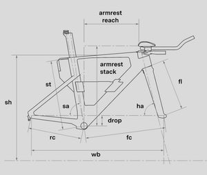 BMC Speedmachine 01 LTD