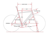 Cervélo R5 Ultegra Di2