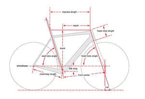 Cervélo R5 Ultegra Di2
