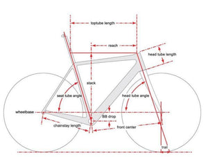 Cervélo R5 Disc Frameset | Size: 54