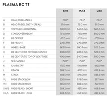 Scott Plasma RC TT HMX Frameset