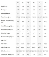 Cervélo Áspero Rival XPLR AXS 1 | Size: 56