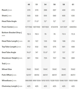 Cervélo Áspero Rival XPLR AXS 1 | Size: 56