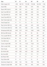 BMC Kaius 01 LTD RH 51, 54, 56, 58