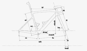 BMC Teammachine SLR01 MOD V2 Frameset RH 56, 58