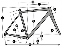 Scott Addict RC 10