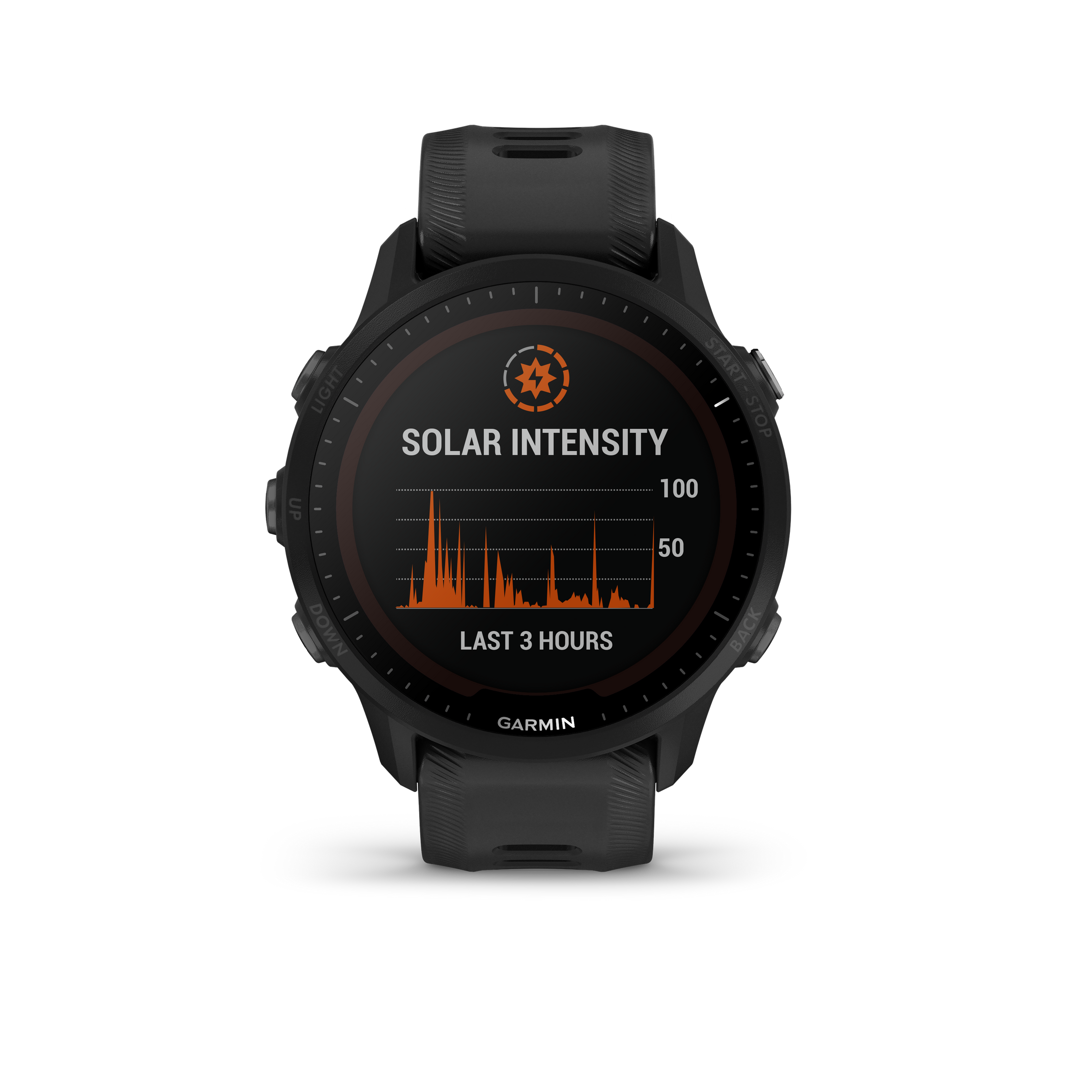 Garmin online multisport uhr