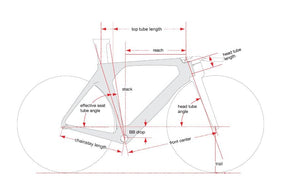 Cervélo P5 Ultegra DI2