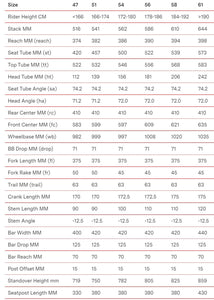 BMC Roadmachine 01 Five RH 56, 58