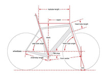 Cervélo R5 Ultegra Di2