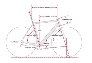Cervélo R5 Ultegra Di2 | Size: 54