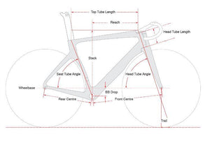Cervélo S5 Ultegra DI2|Size 56