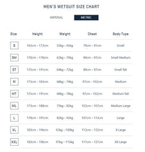 Zone3 Vision Neopren Men