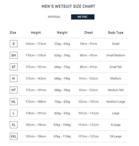 Zone3 Vision Neopren Men