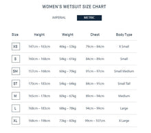 Zone3 Vision Neopren Women Gr. M, L