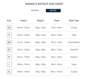 Zone3 Vision Neopren Women Gr. M, L