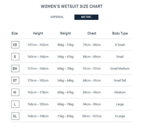 Zone3 Aspire Neopren Women Gr. ST, M, ML